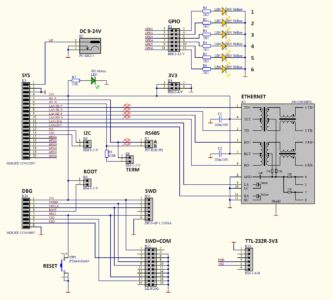 CDM-769 CB Schema